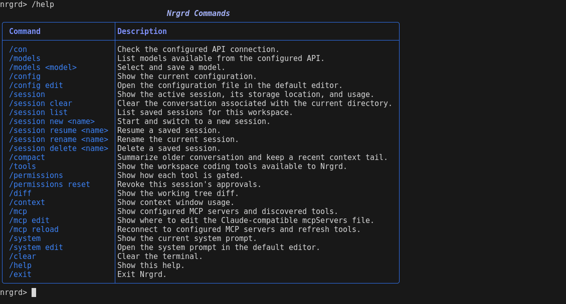 /help — every command.